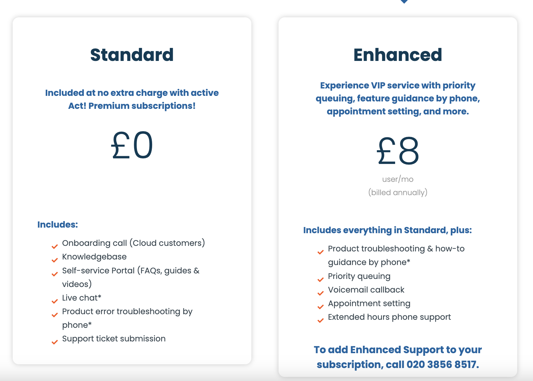 Act CRM Customer Support