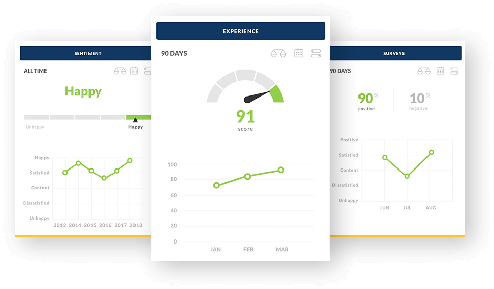nextiva nexos analytics