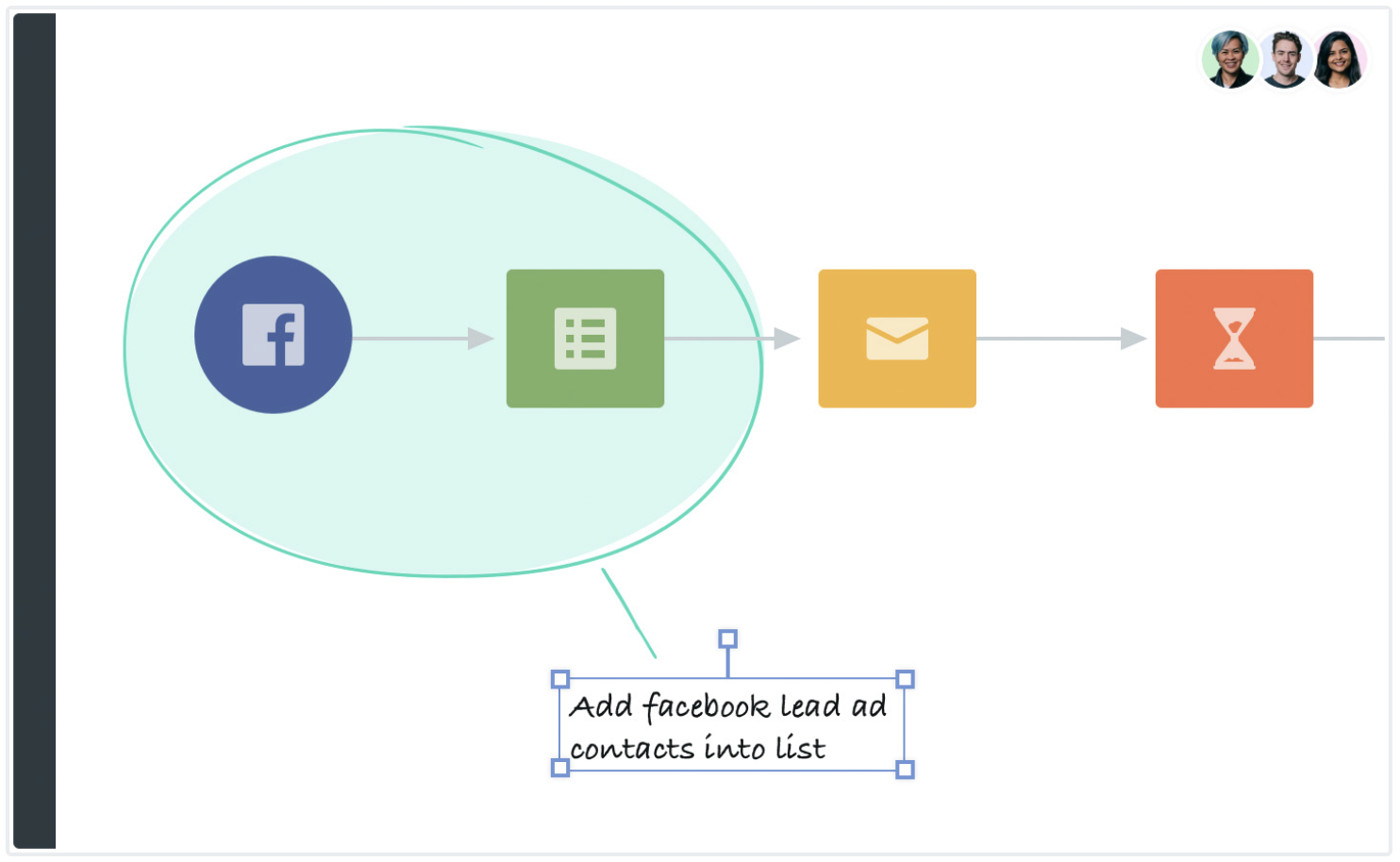 autopilot marketing automation