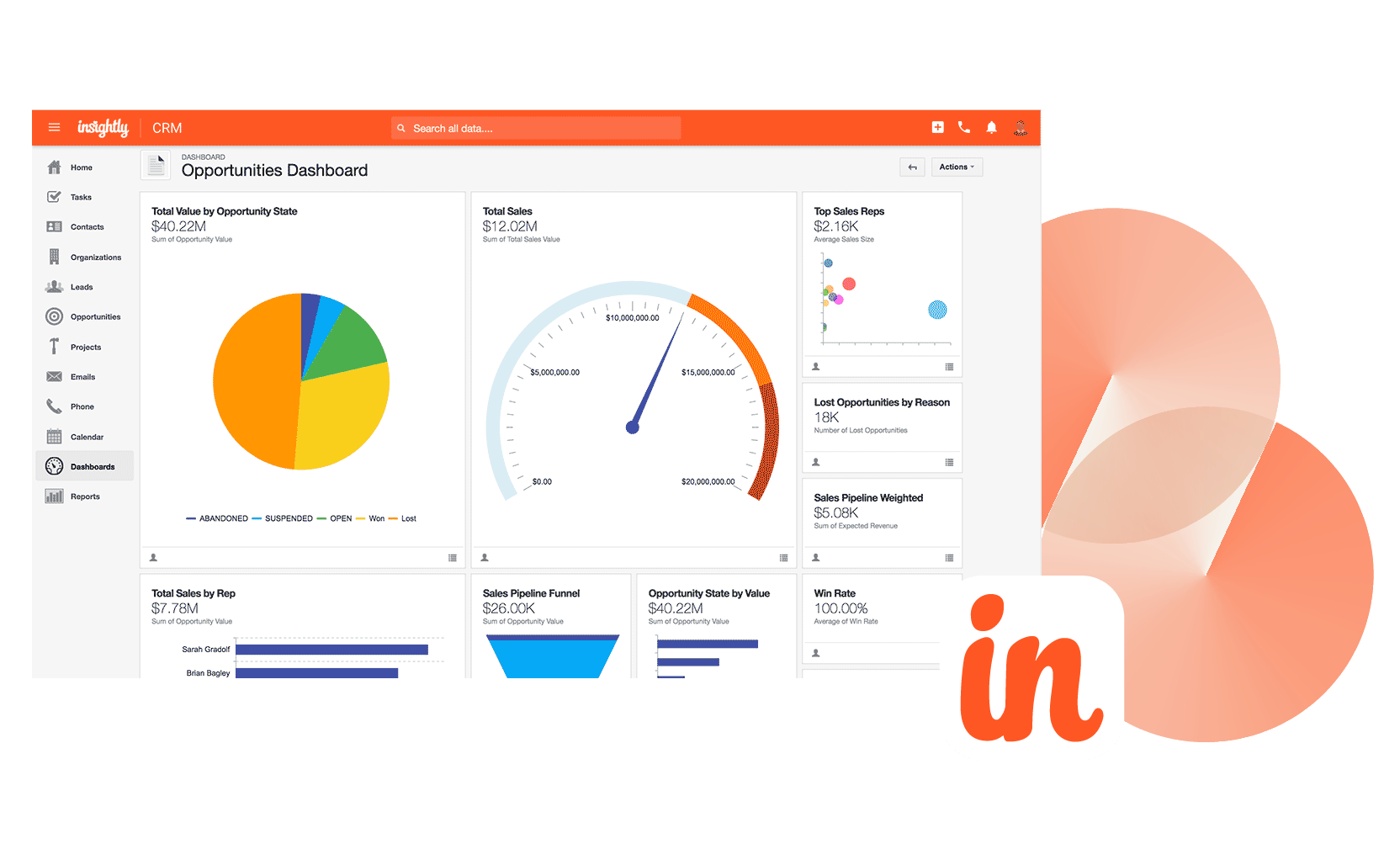 insightly crm