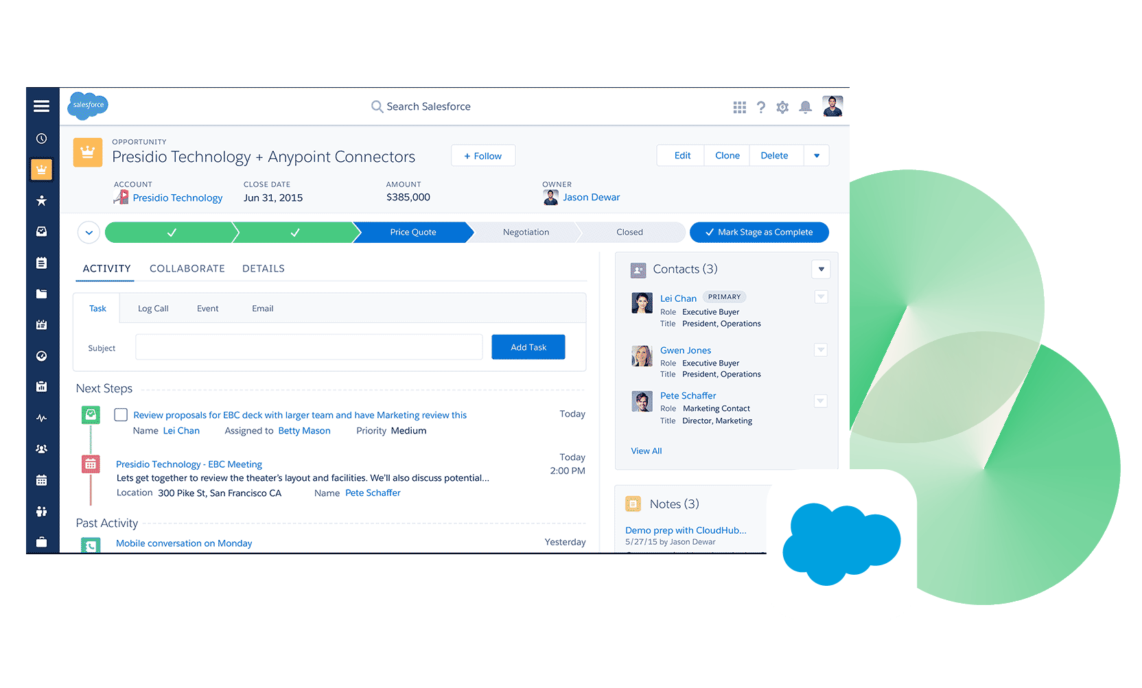 salesforce operational crm
