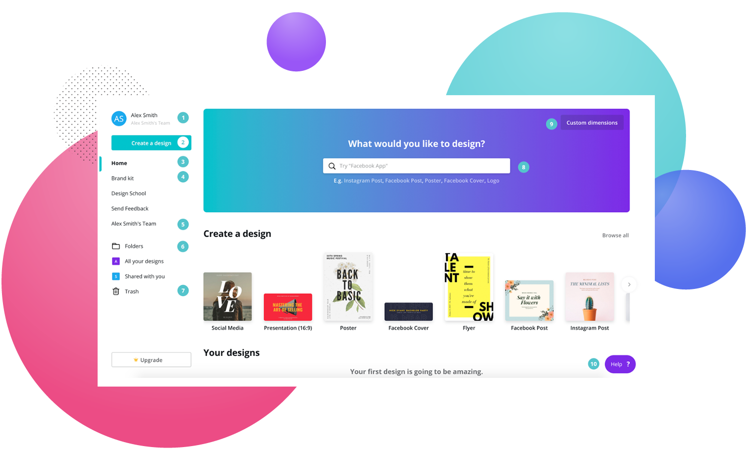 canva features