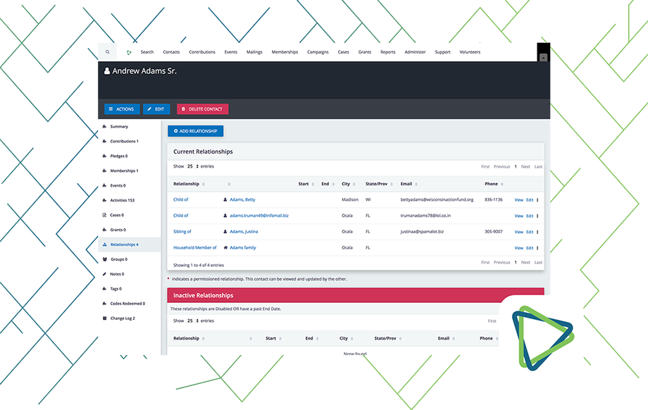 CiviCRM dashboard