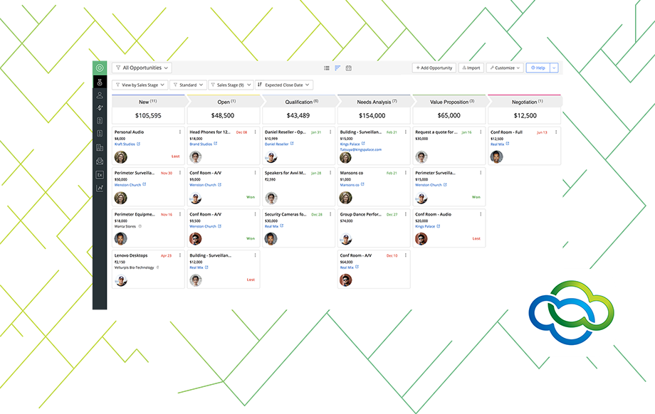Vtiger CRM review