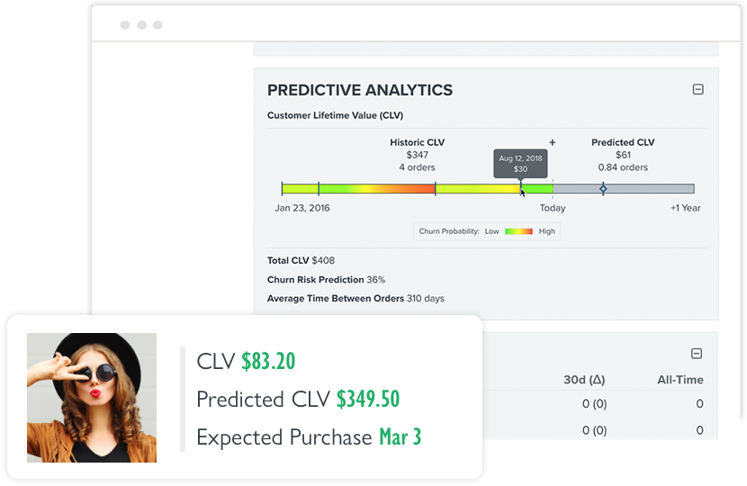klaviyo review