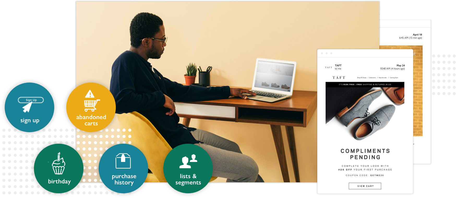 klaviyo customer profiles