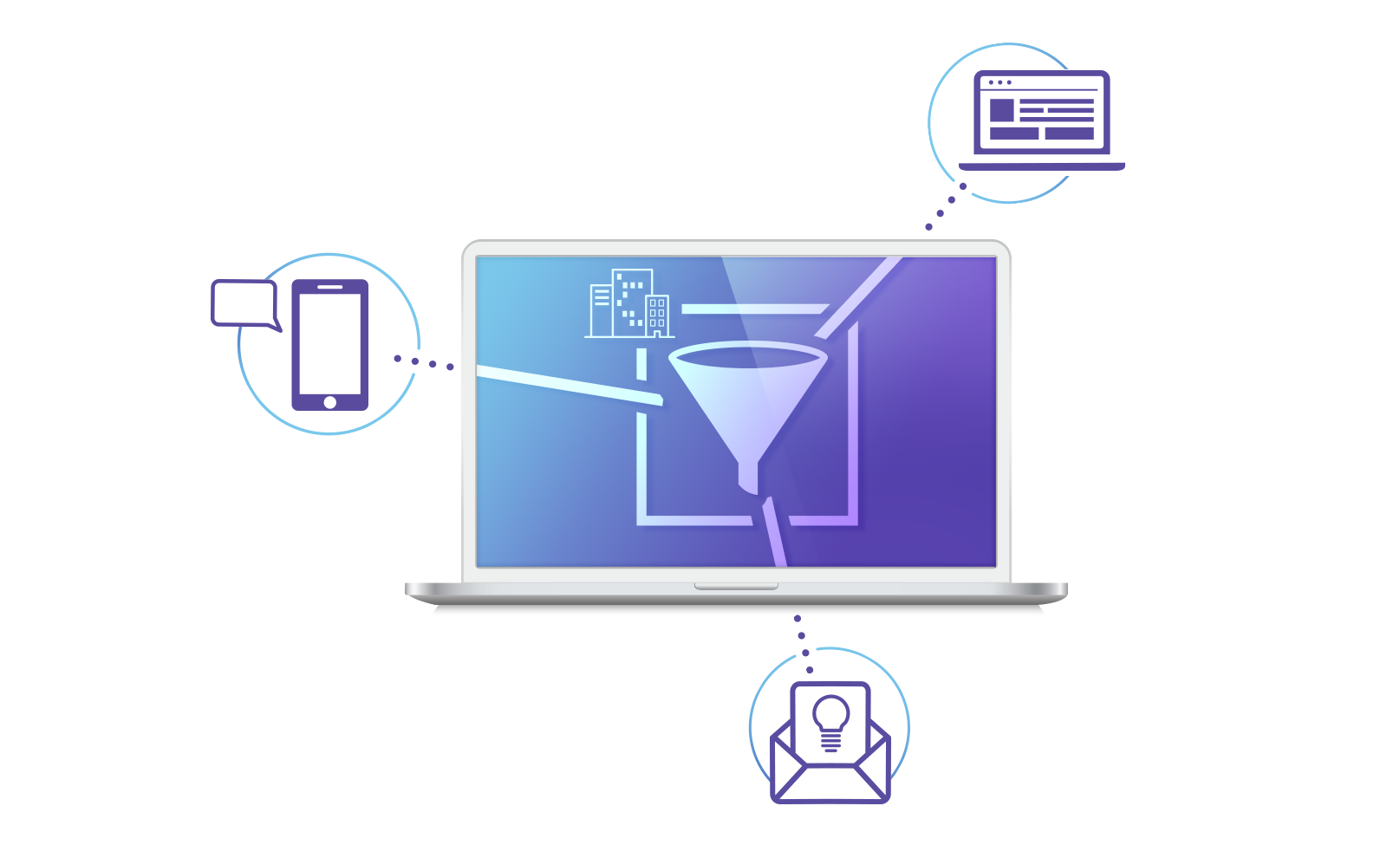 marketo web