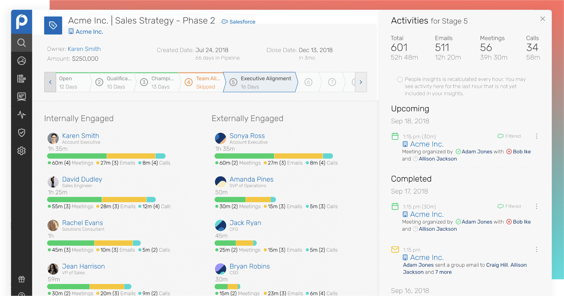 people ai sales and marketing teams
