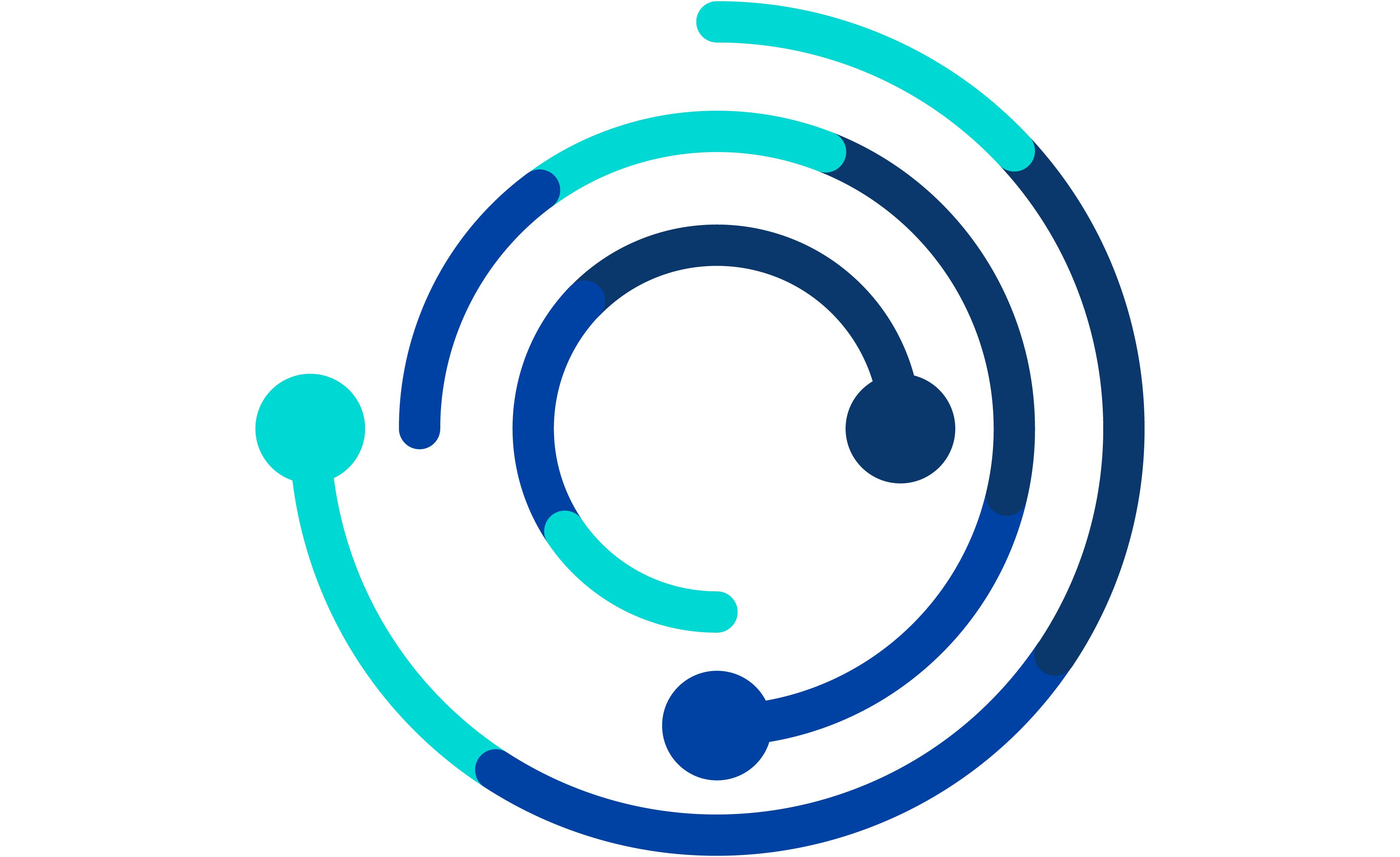 people ai review