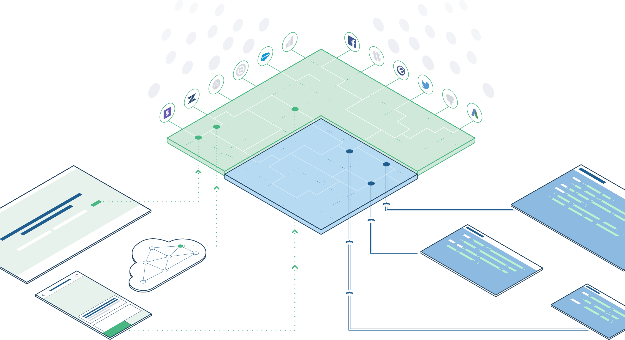 segment campaigns and projects