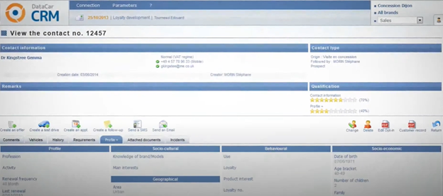 datacar crm