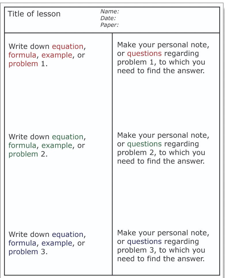 t notes note taking method