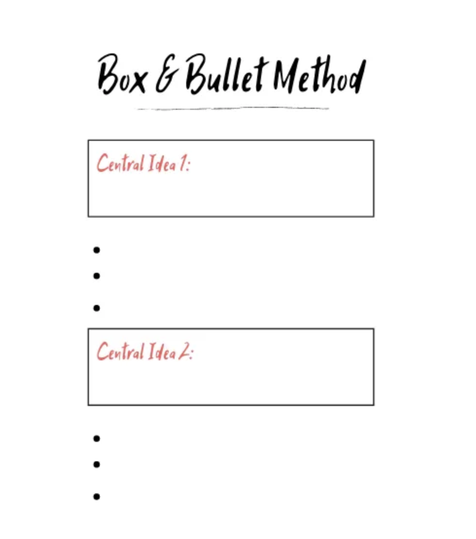 box and bullet note taking method