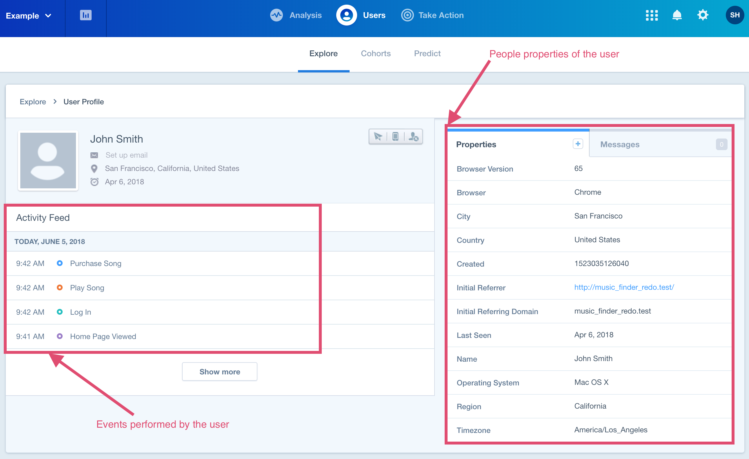 mixpanel features