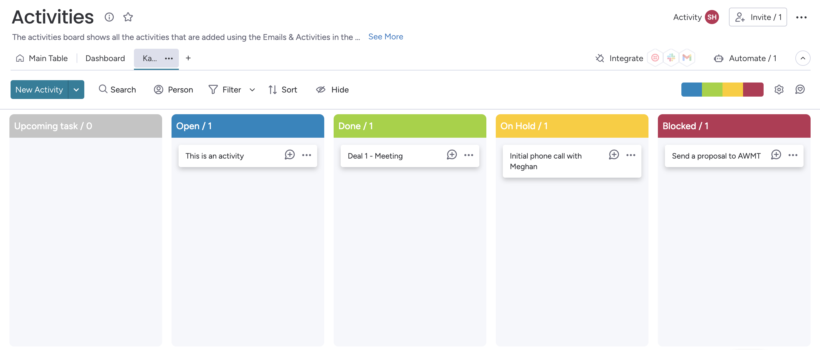 Monday CRM Kanban view for all upcoming activities