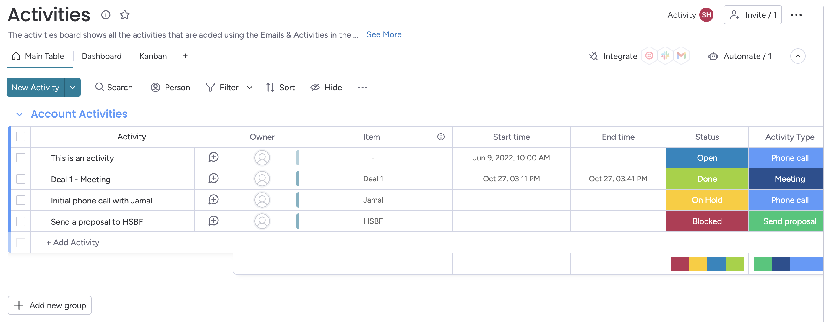 Monday CRM Activities board which shows all upcoming tasks