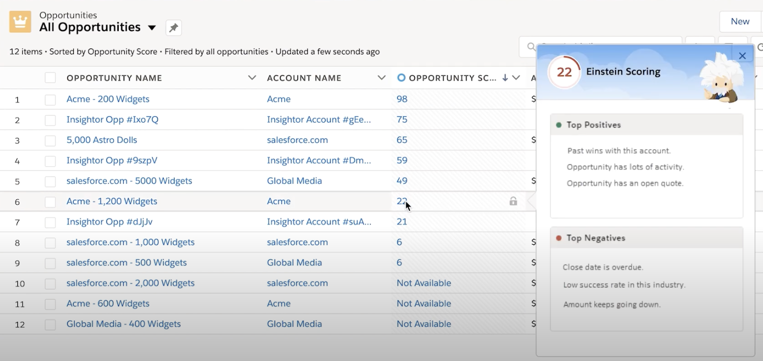 Salesforce opportunity scoring feature with Einstein AI