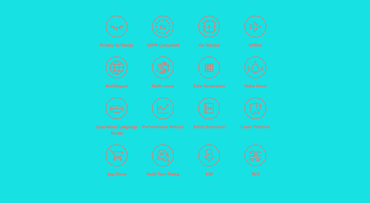 snips features