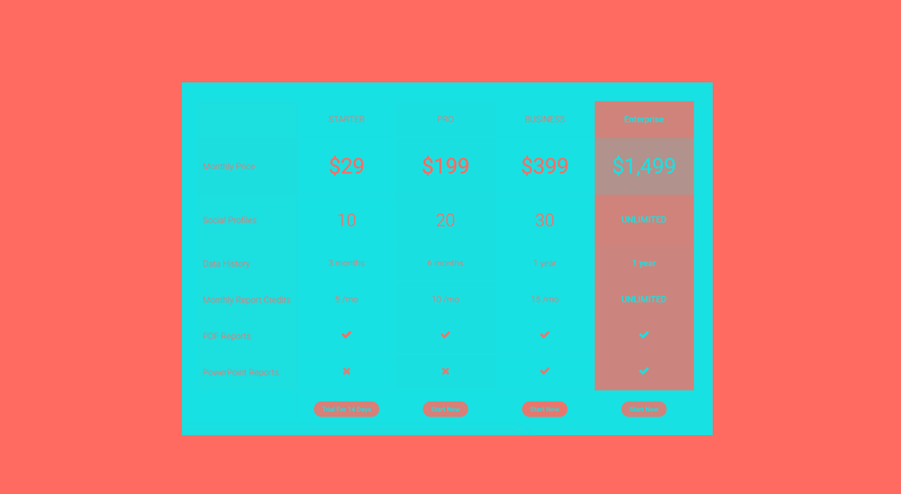 social status integrations