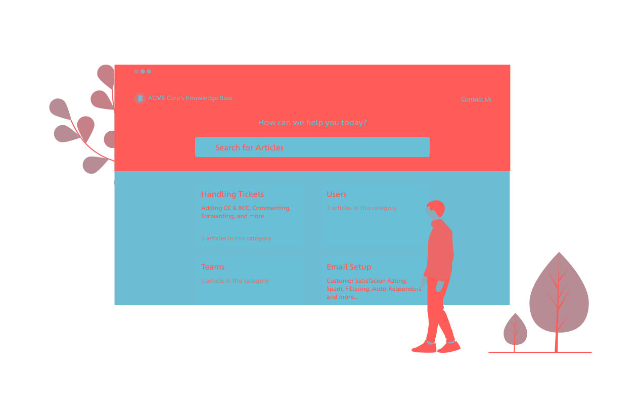 supportbee knowledge base