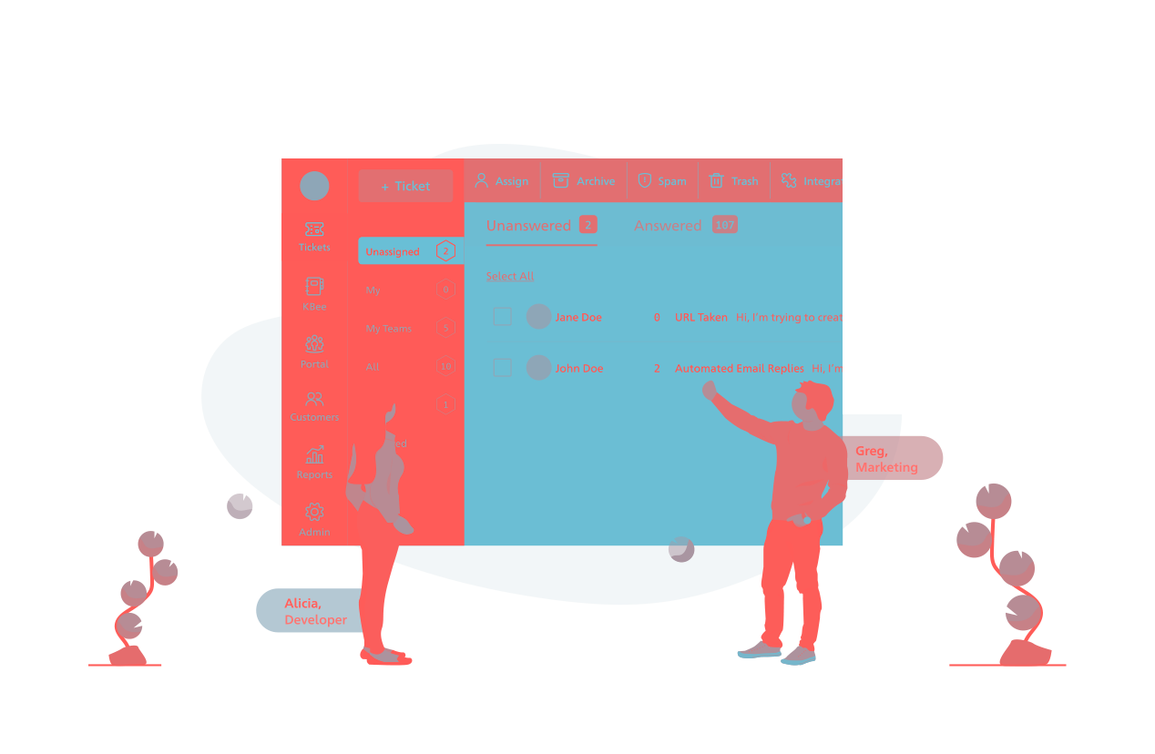 supportbee tickets