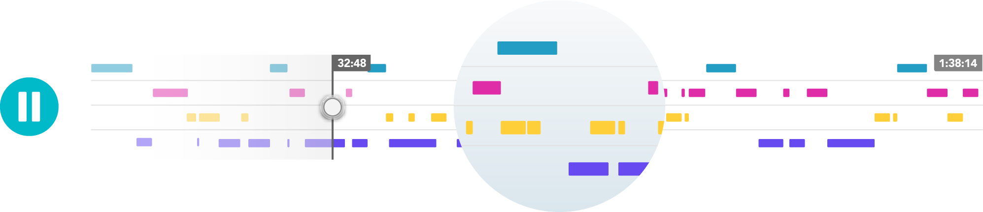 chorus ai review