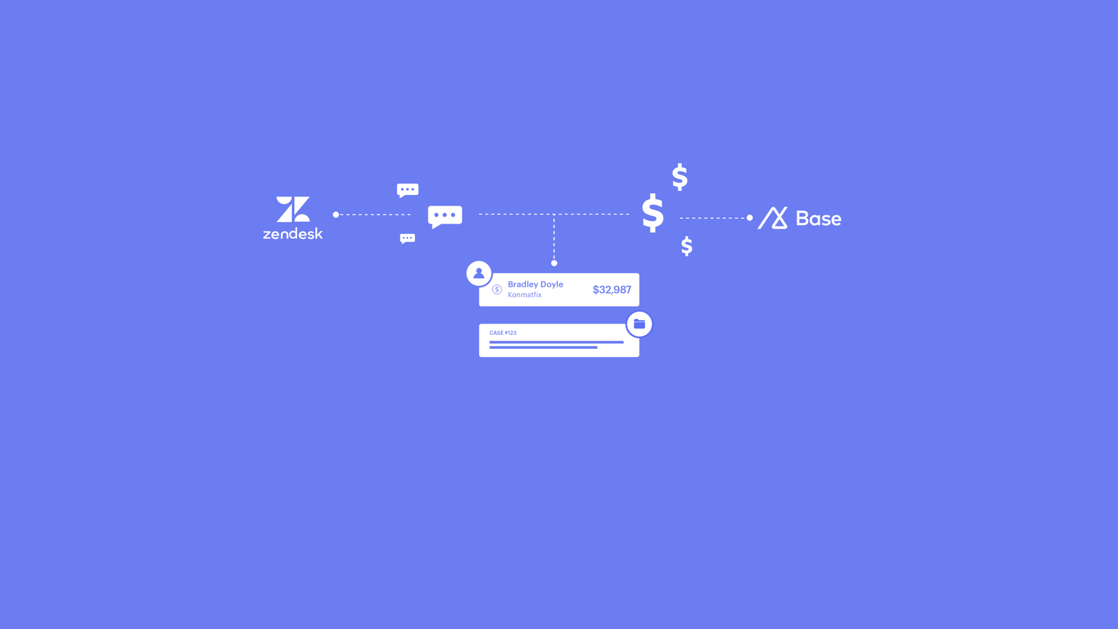 zendesk base crm ticketing