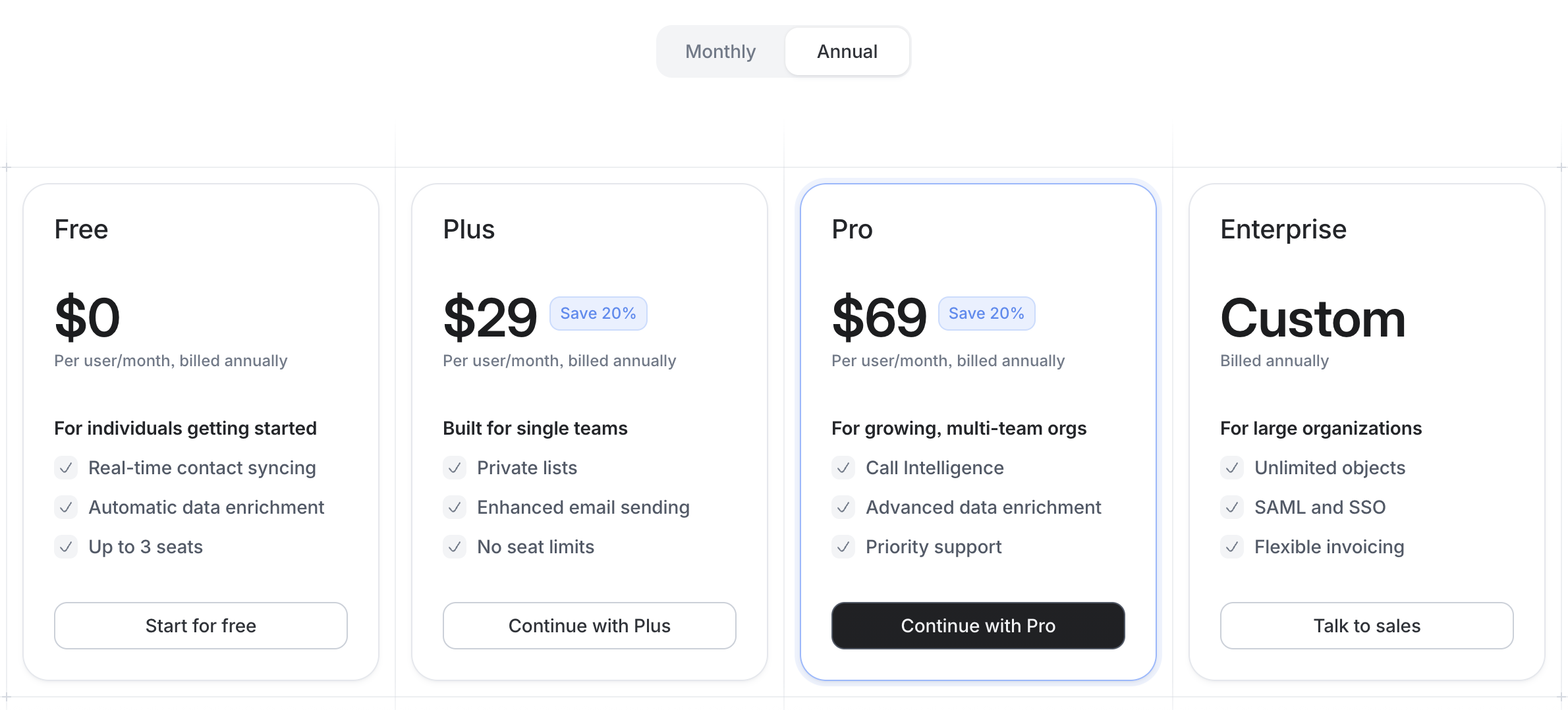 Attio pricing plans per user per month billed annually: Free ($0), Plus ($29), Pro ($69), Enterprise (Custom)