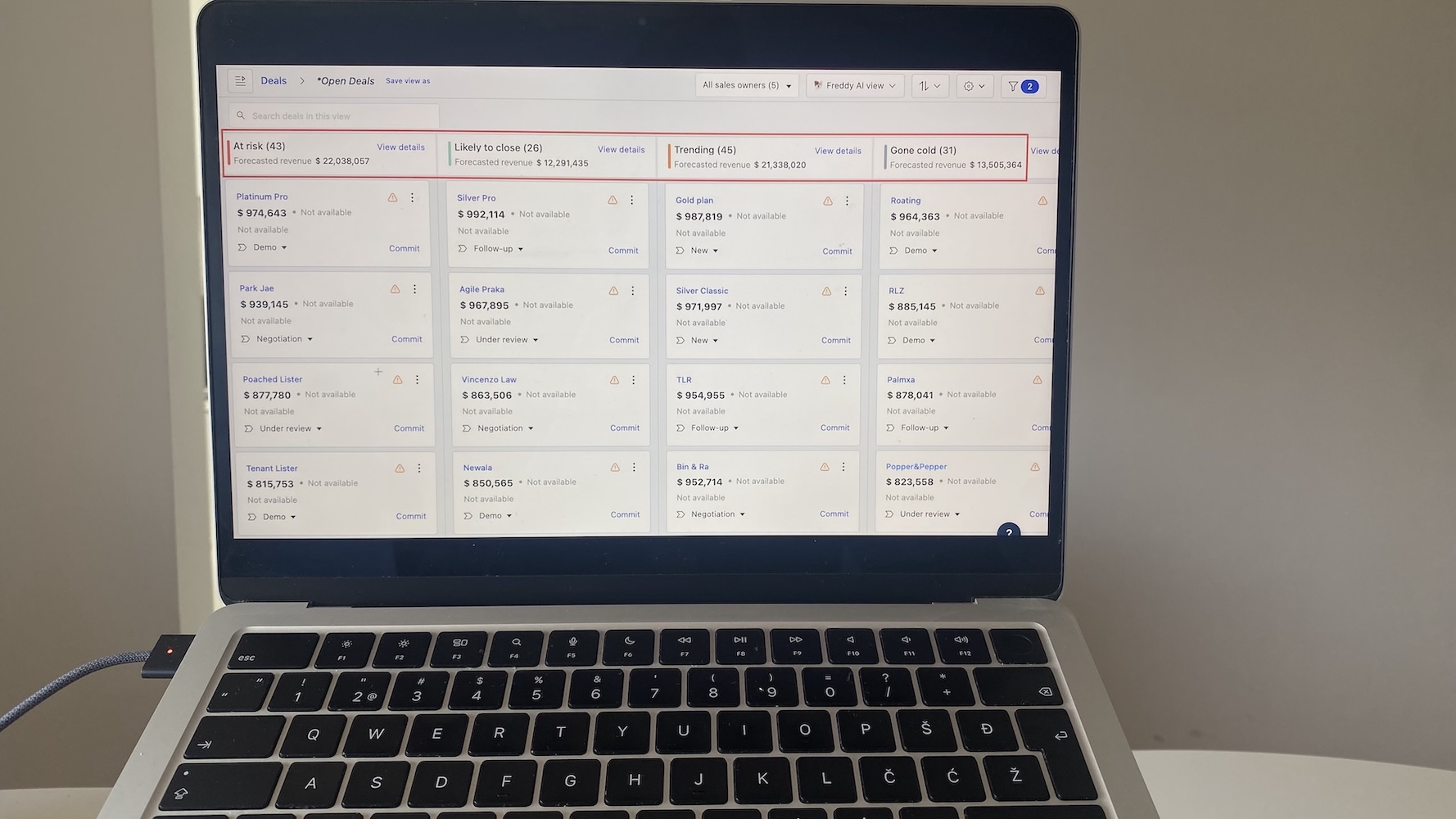 Freshsales AI-powered deal pipeline categorized by status and forecasted revenue