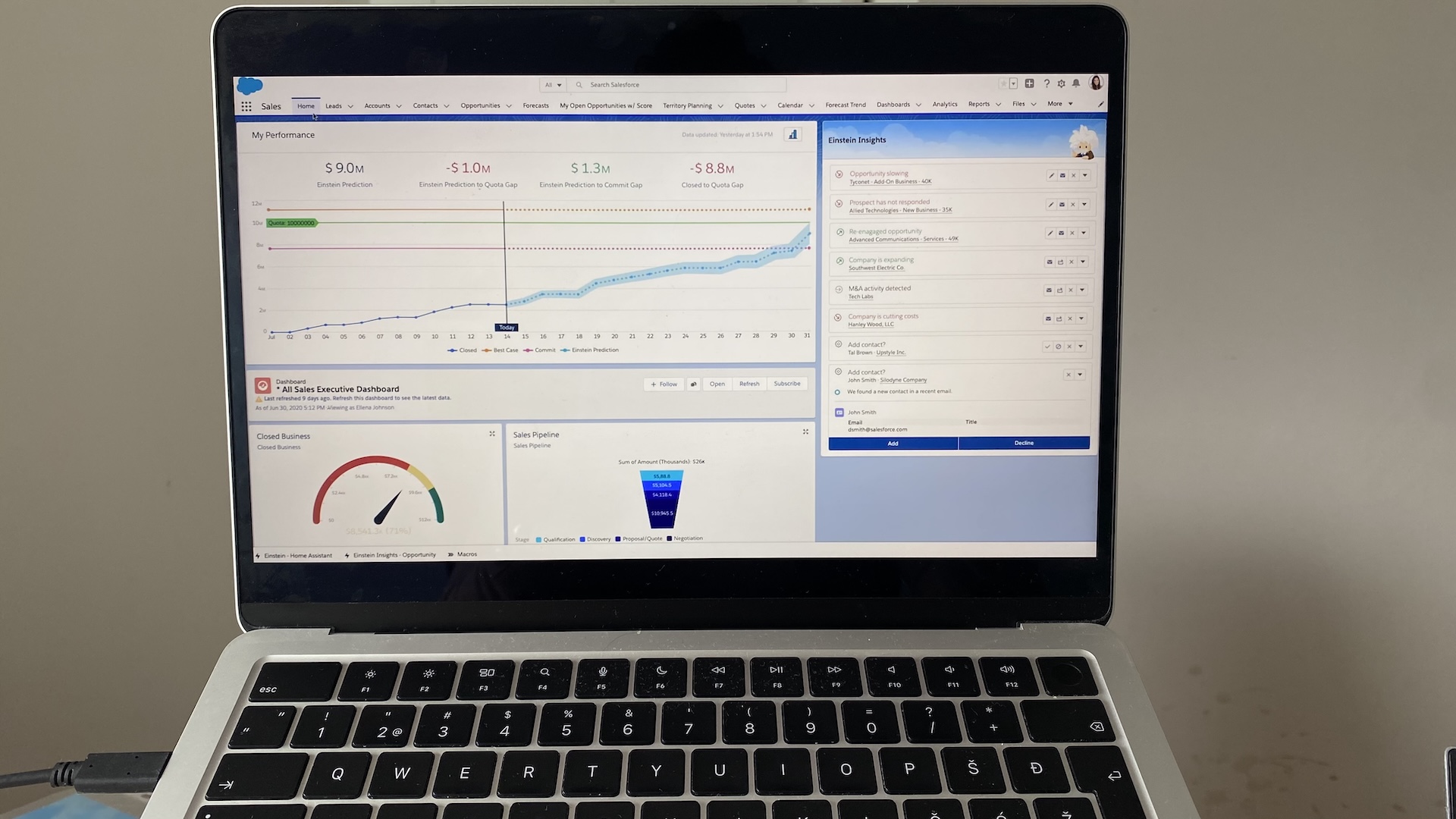 Salesforce dashboard with AI sales forecasting and Einstein Insights panel.
