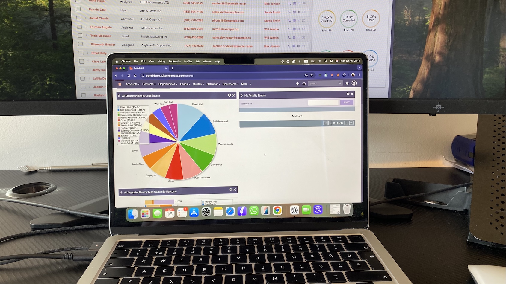 SuiteCRM dashboard showing a pie chart report of opportunities by lead source, with categories like web, mail, and partner.